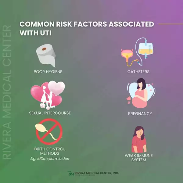 risk-factors-of-urinary-tract-infection
