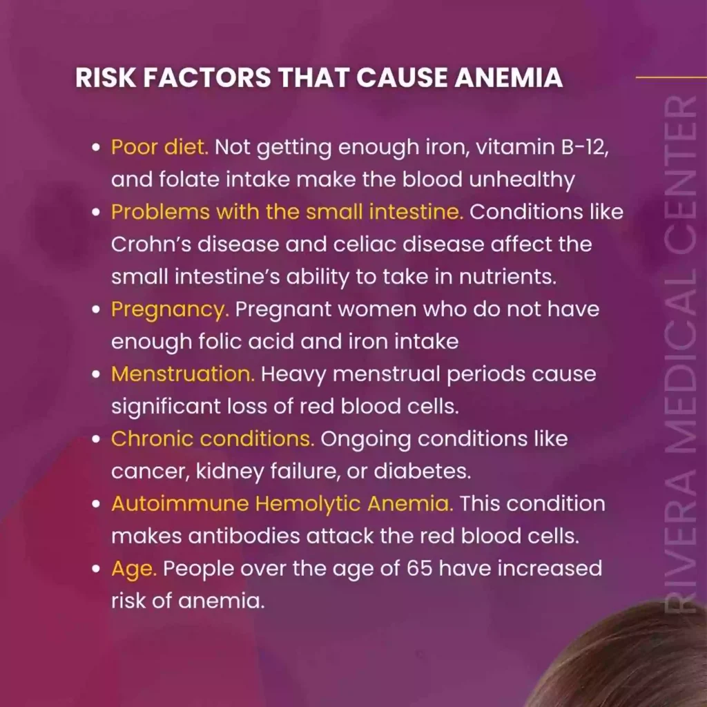 risk-factors-of-anemia