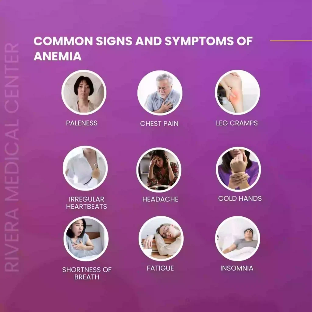 anemia-in-the-philippines