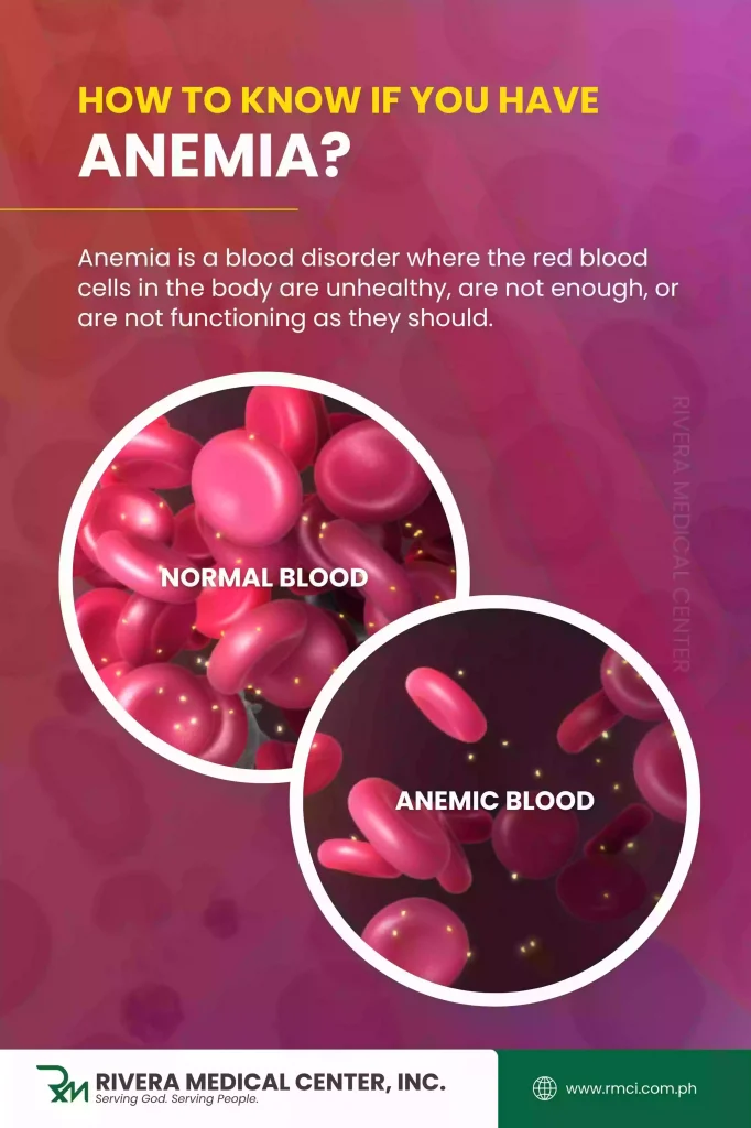 what-is-anemia